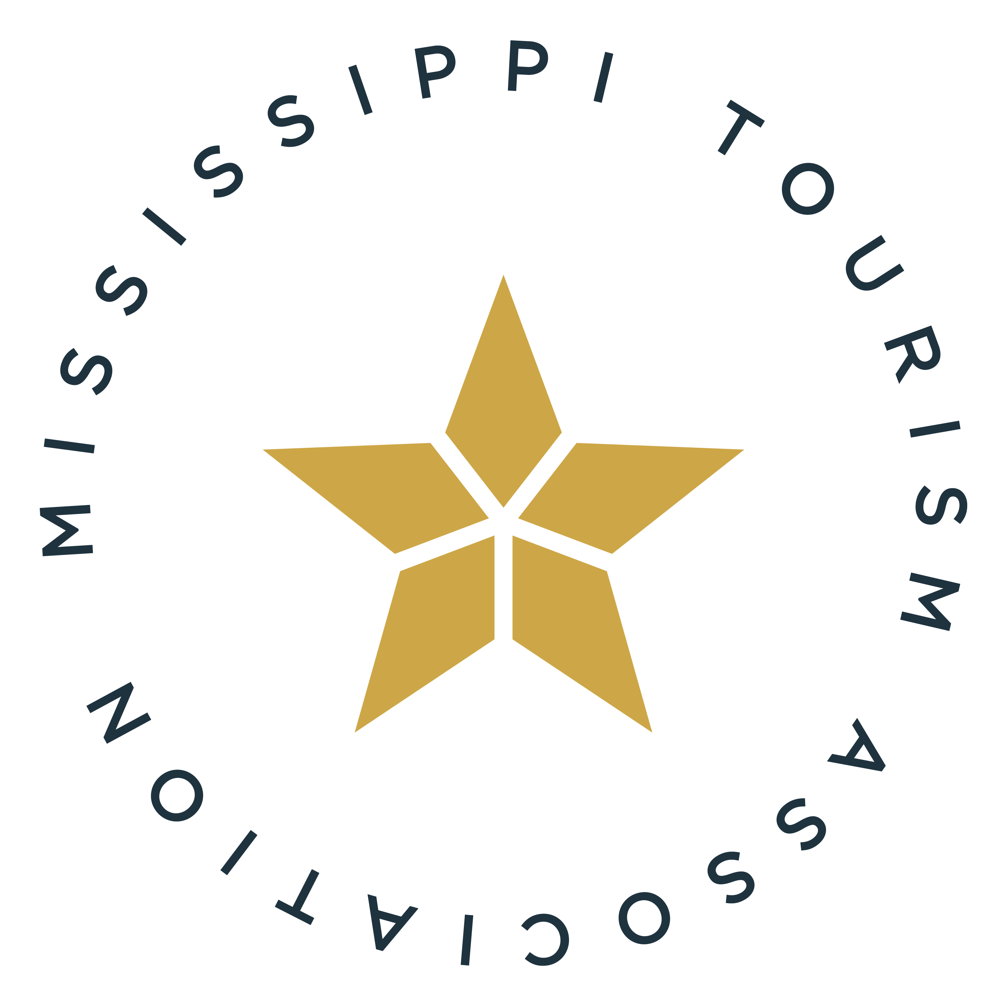 Mississippi Tourism Association